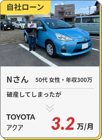 20代・年収420万 過去のクレジット滞納 TOYOTA 50PLIUS 4.9万/月