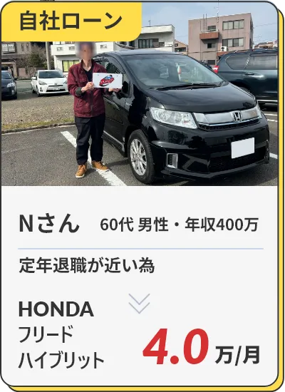 20代・年収420万 過去のクレジット滞納 TOYOTA 50PLIUS 4.9万/月